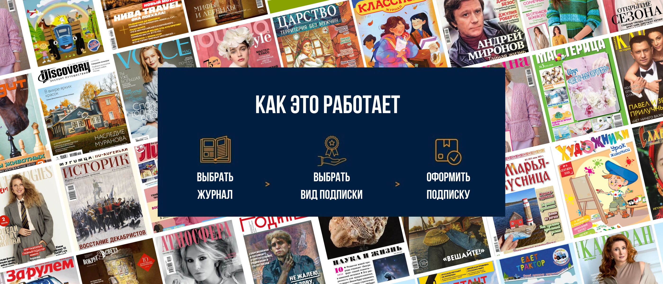Информационный баннер с обложками журналов на фоне. В центре текст „Как это работает“ и три шага: выбрать журнал, выбрать вид подписки и оформить подписку.